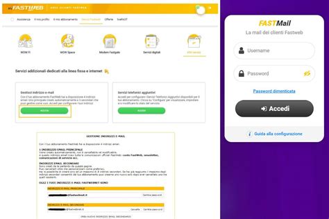 fatwebmail|La Mail dei clienti FASTWEB